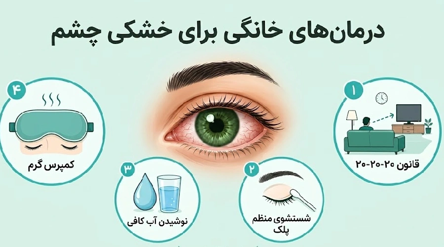 درمان خشکی چشم