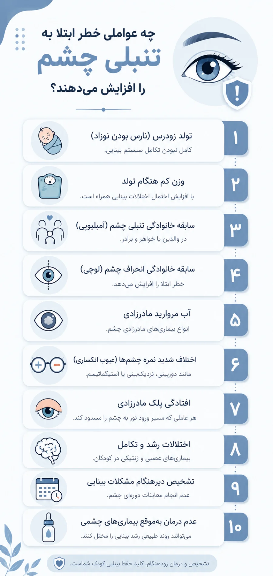 چه عواملی خطر ابتلا به تنبلی چشم را افزایش می‌دهند؟