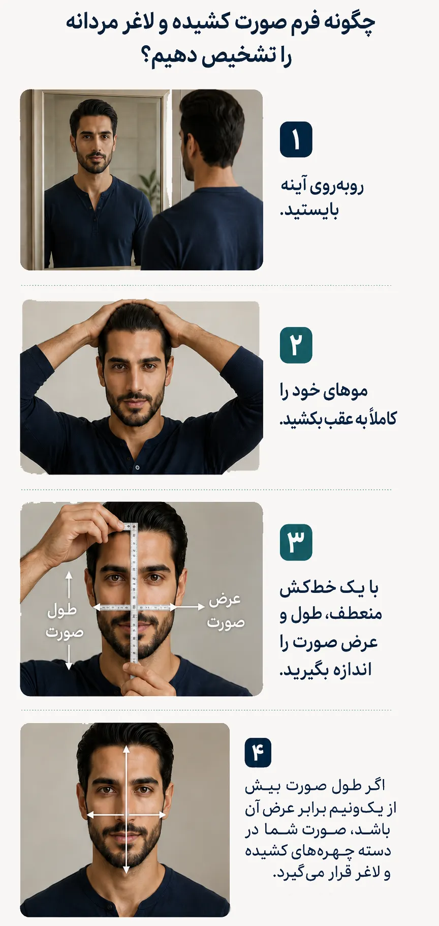 تشخیص صورت کشیده