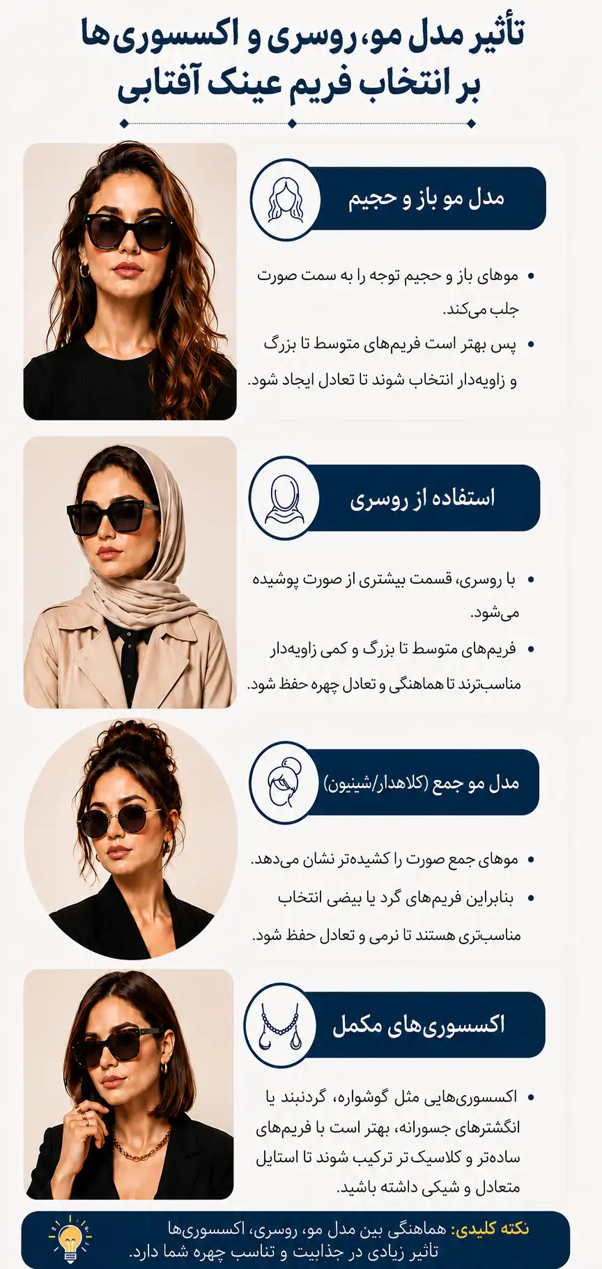تناسب فریم با صورت