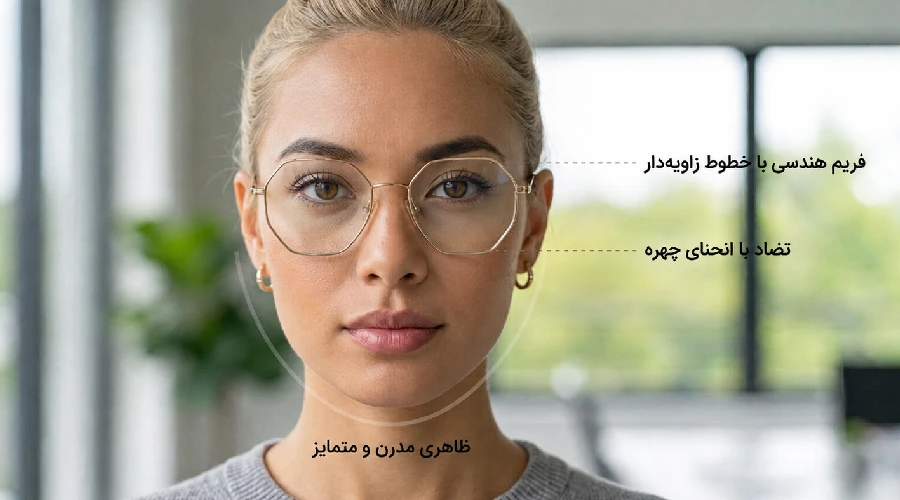 فریم هندسی