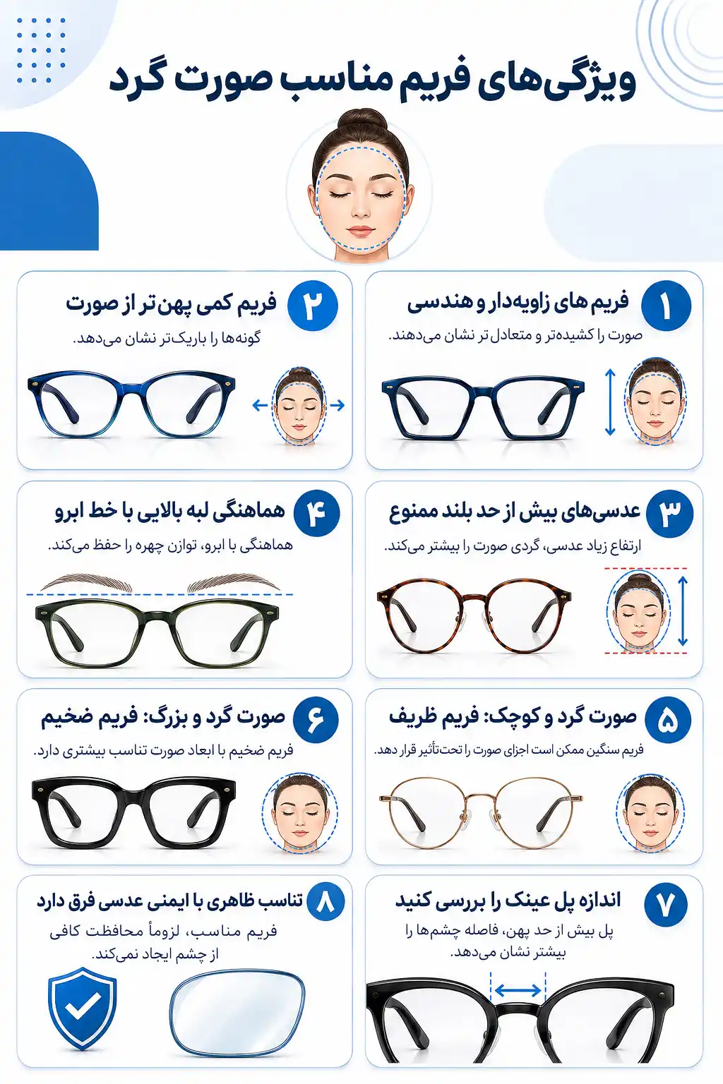 ویژگی های فریم مناسب صورت گرد (2)