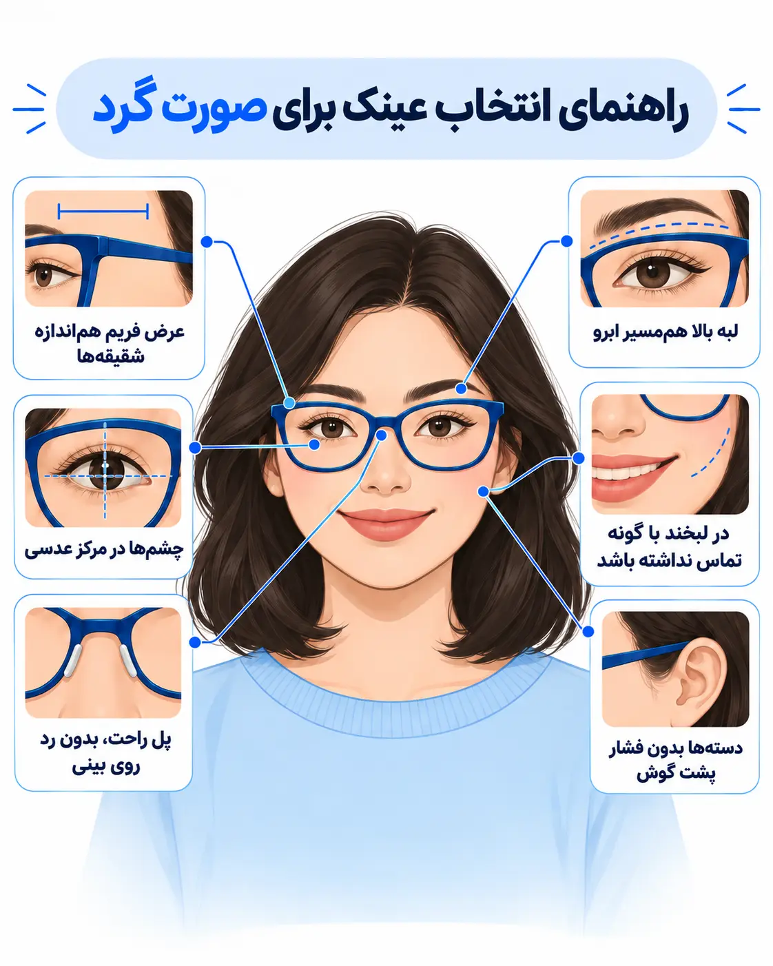 راهنما انتخاب