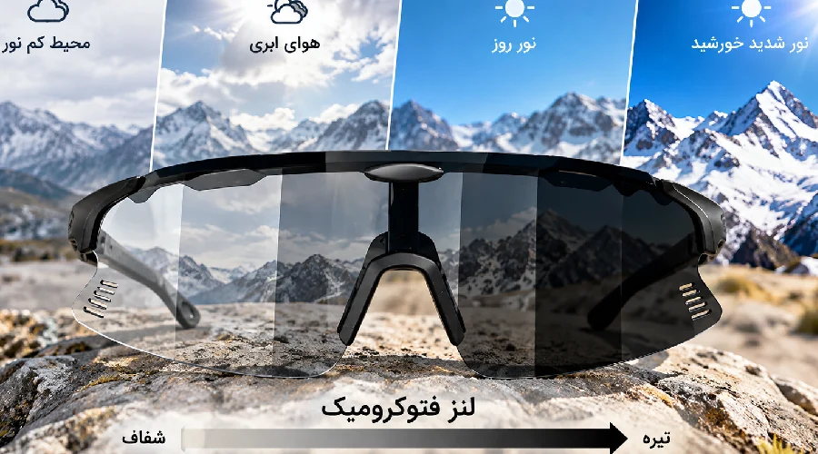 لنز فتو کرومیک